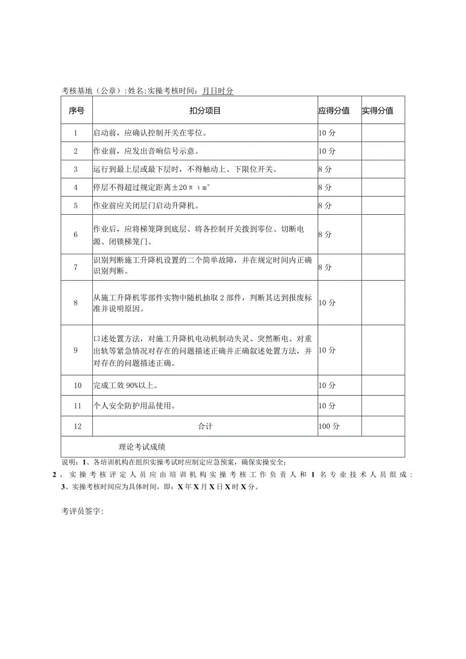 河南省建筑施工特种作业人员塔式起重机实操考核表.docx_第3页