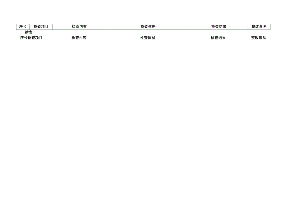 工程造价咨询、招标代理企业工程量清单计价质量检查表.docx_第2页