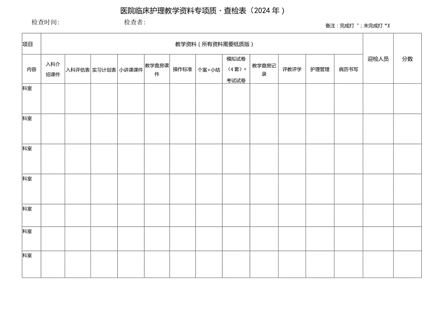 医院临床护理教学质量考核标准及细则解读.docx_第3页