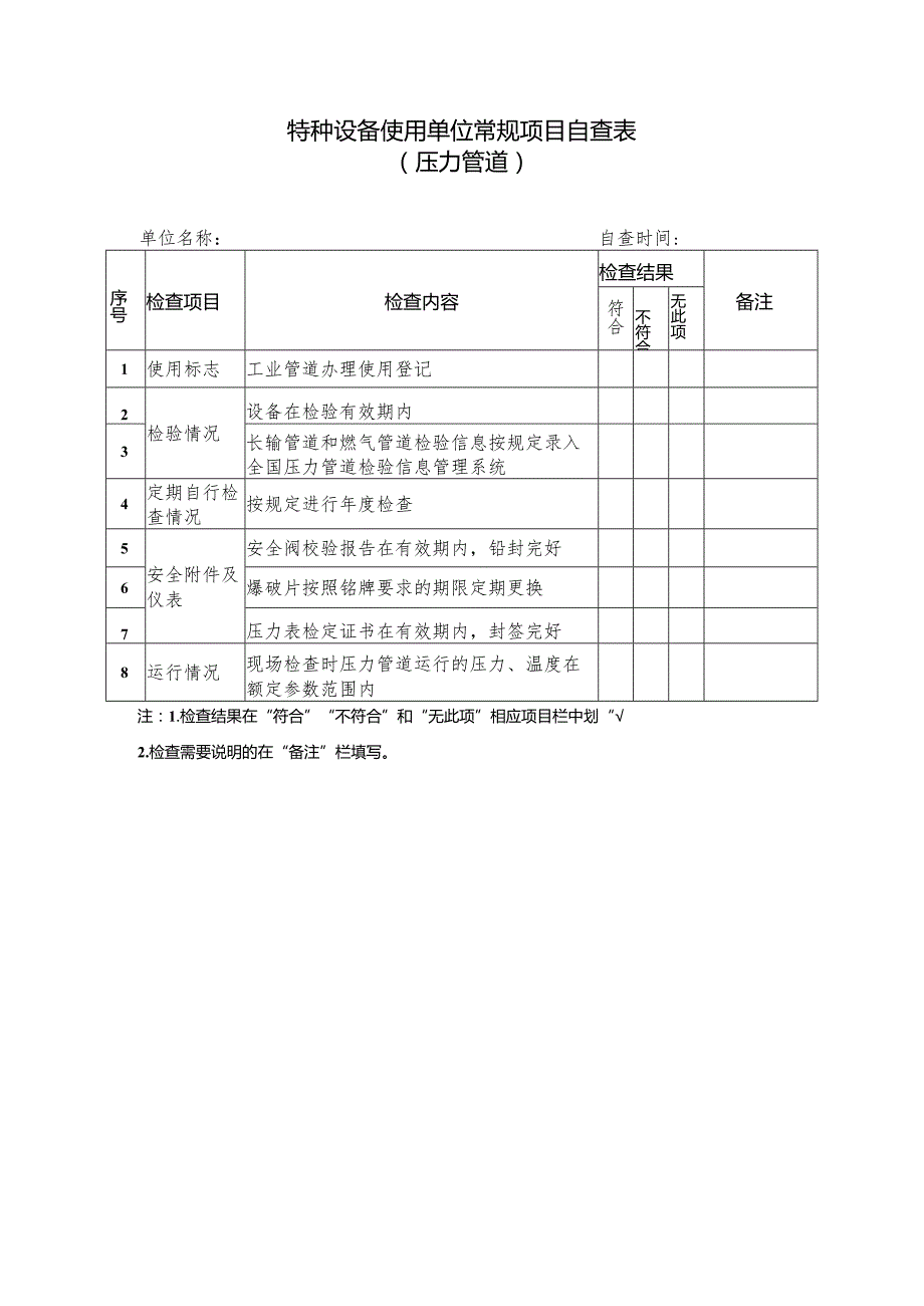 特种设备使用单位常规项目自查表（压力管道）.docx_第1页