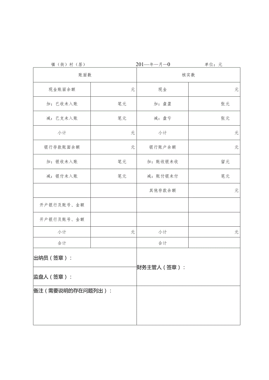 翔安区老人协会财务专项清理报表.docx_第3页