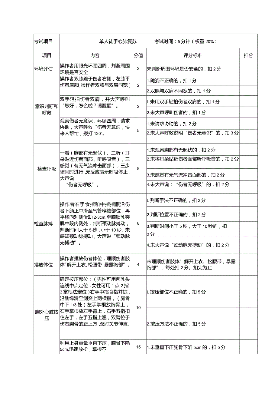 胺基化工艺作业安全技术实际操作考试.docx_第2页