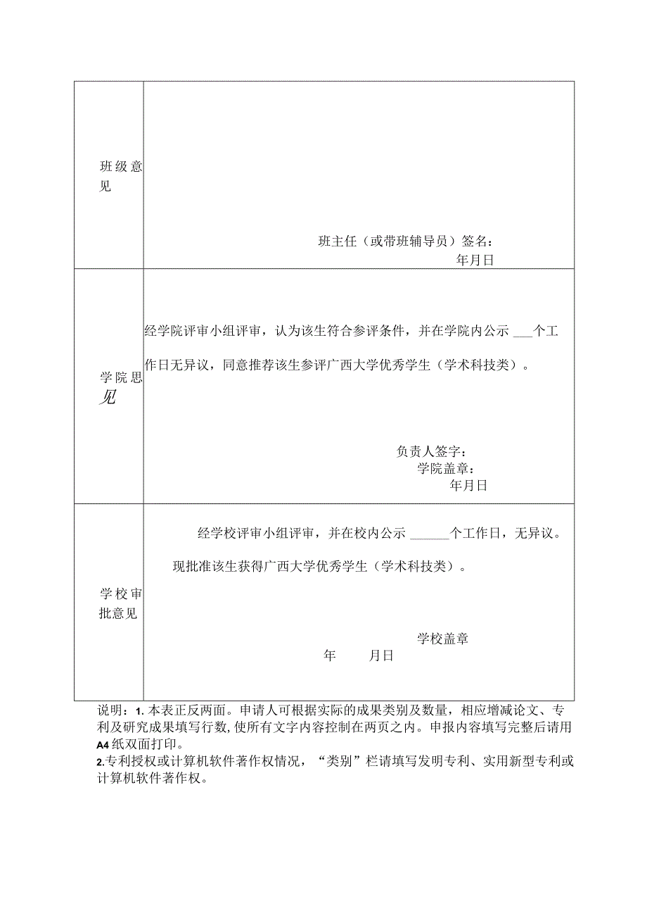 广西大学2020-2021学年“优秀学生”学术科技类申请审批表.docx_第2页