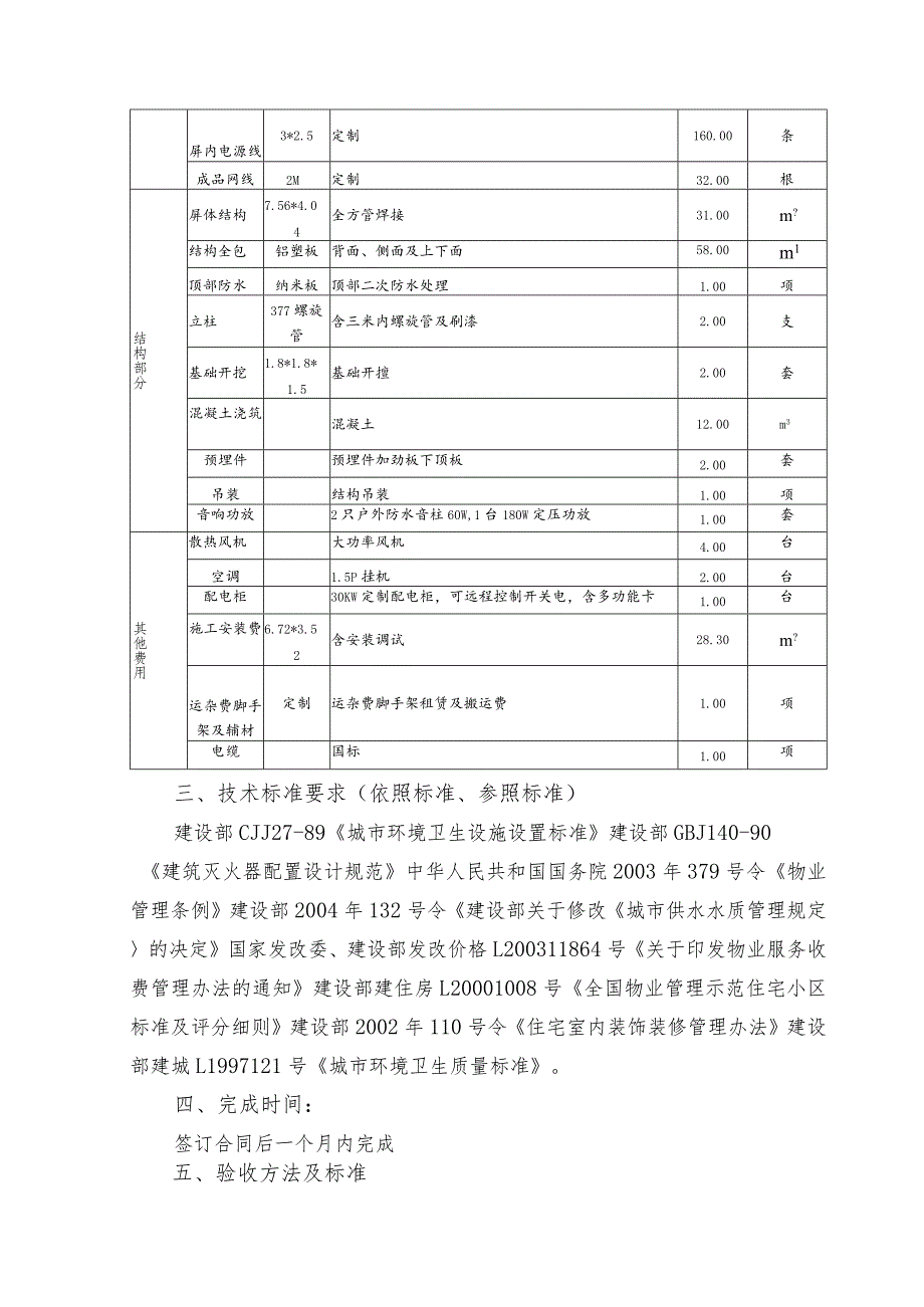 采购内容及技术要求.docx_第3页