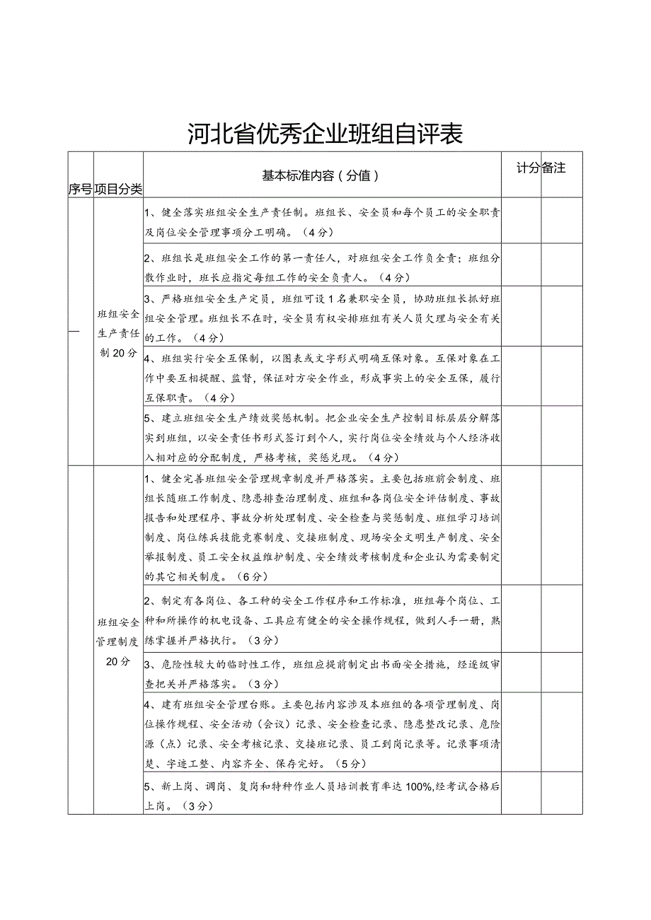 河北省优秀企业班组自评表.docx_第1页