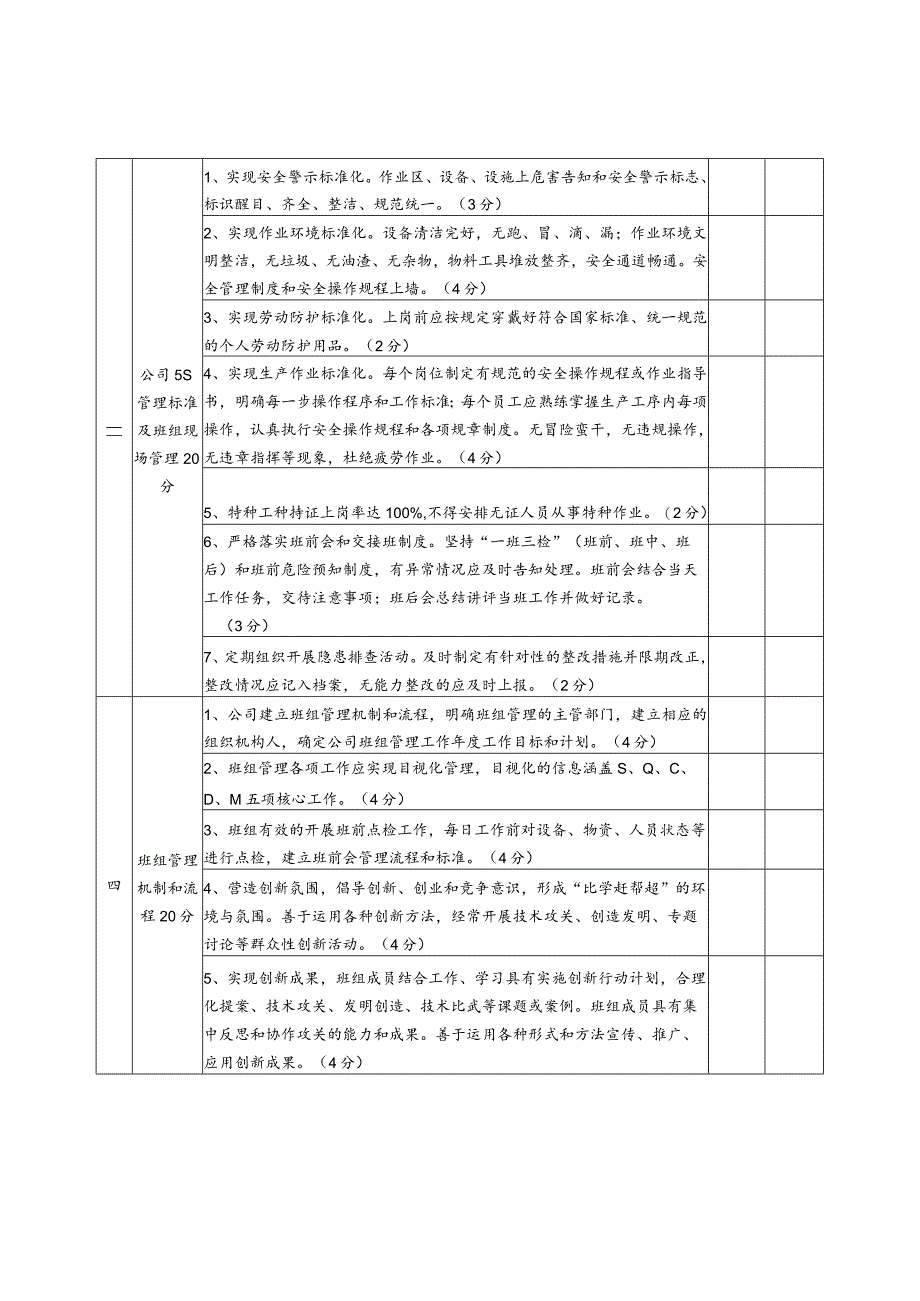 河北省优秀企业班组自评表.docx_第2页