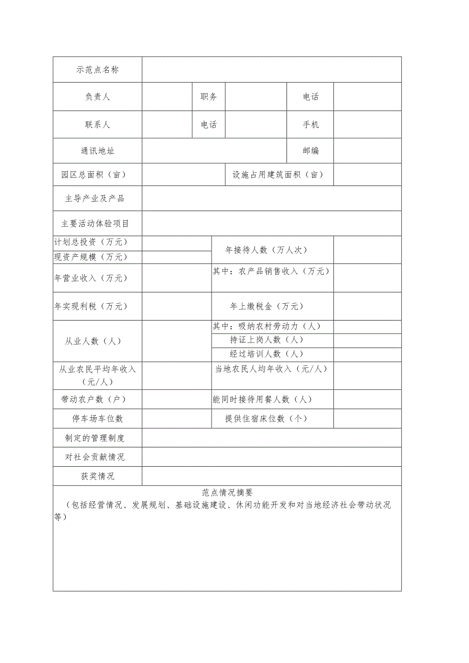 福建省休闲农业示范点申报表.docx_第2页