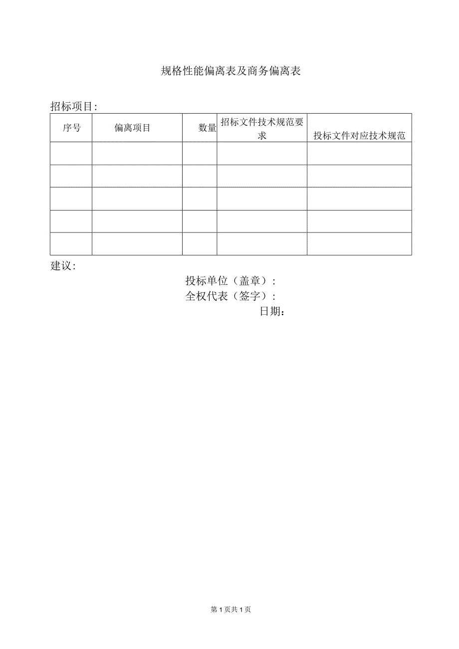 规格性能偏离表及商务偏离表（2023年）.docx_第1页