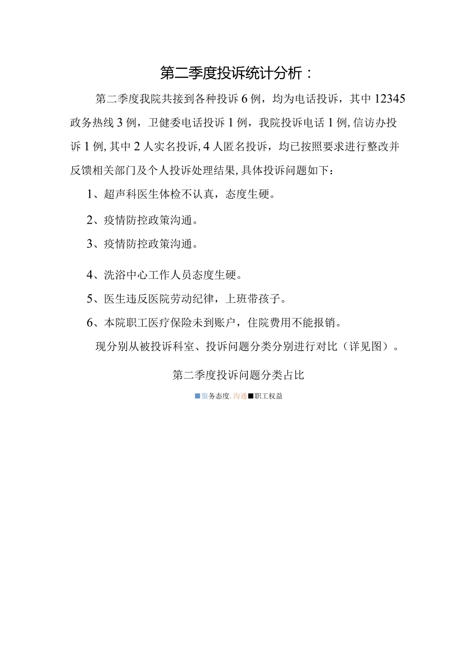 第二季度投诉统计分析.docx_第1页