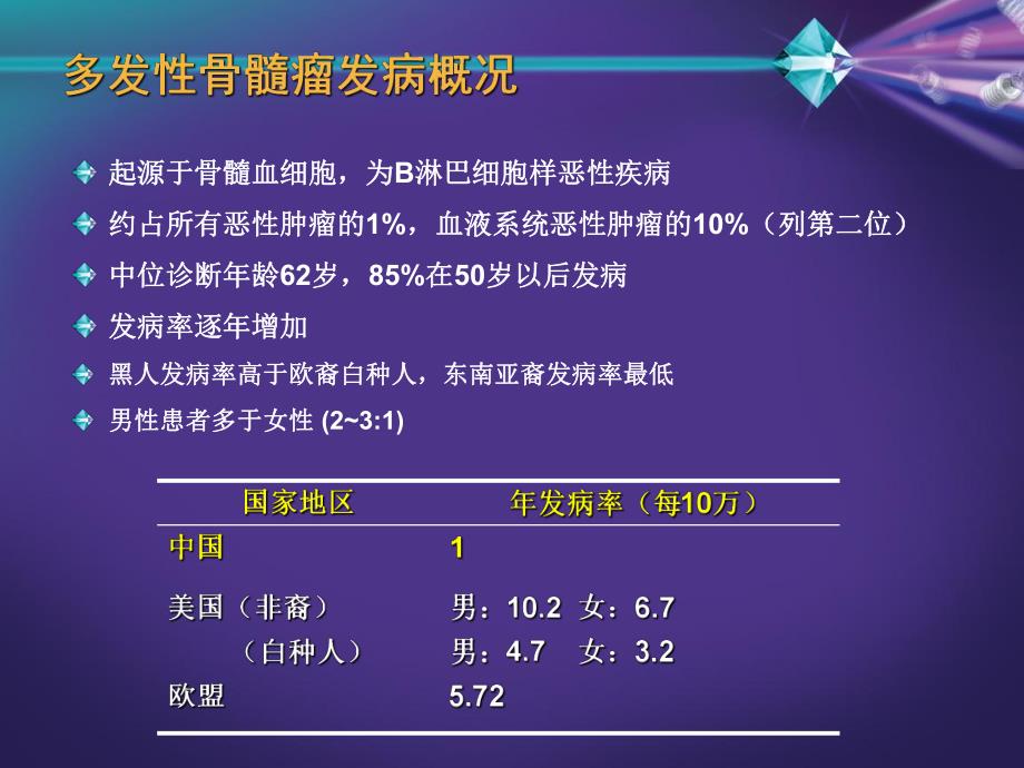 多发性骨髓瘤发病治疗概况.ppt_第3页