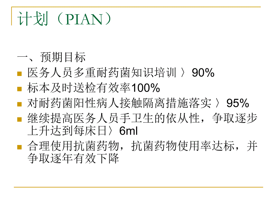 多重耐药感染的防控PDCA.ppt_第2页