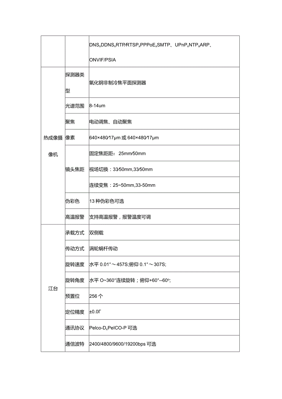 双光谱双侧装轻载云台摄像机.docx_第3页