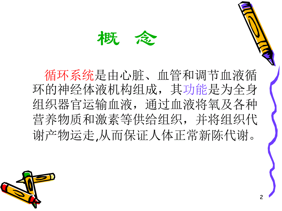 循环系统症状学.ppt_第2页