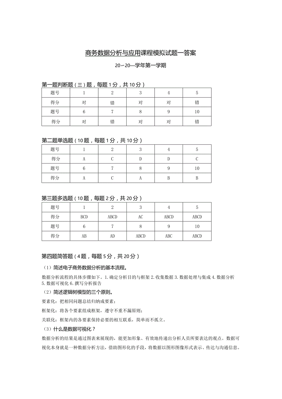 商务数据分析与应用-模拟试卷1-答案.docx_第1页