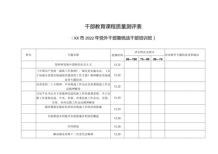 干部教育课程质量测评表.docx_第1页