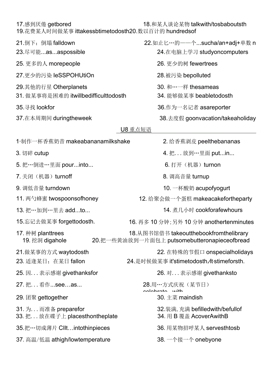 人教版八年级上册期末复习Units6-10重点短语.docx_第2页