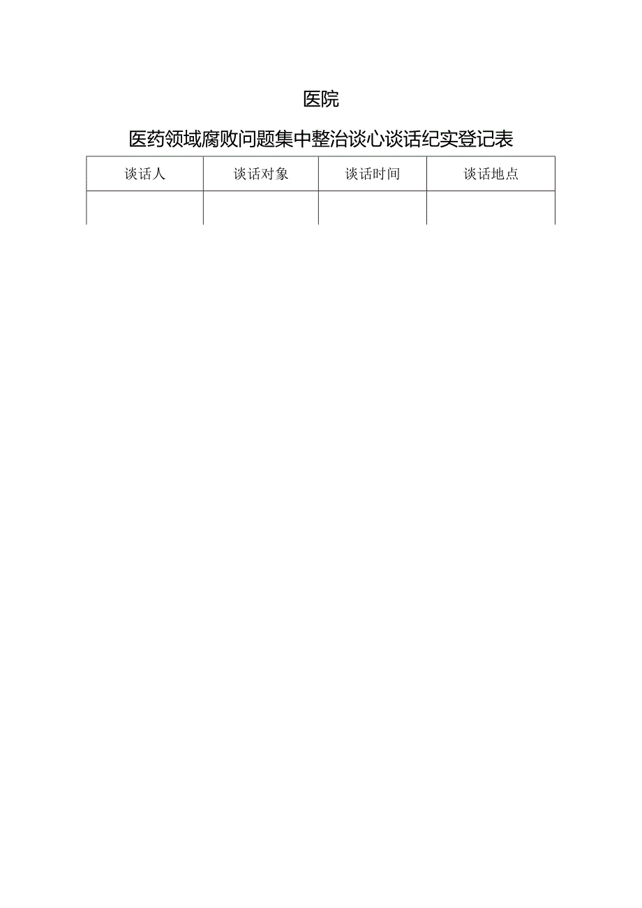 医院医药领域腐败问题集中整治谈心谈话纪实登记表模板.docx_第1页