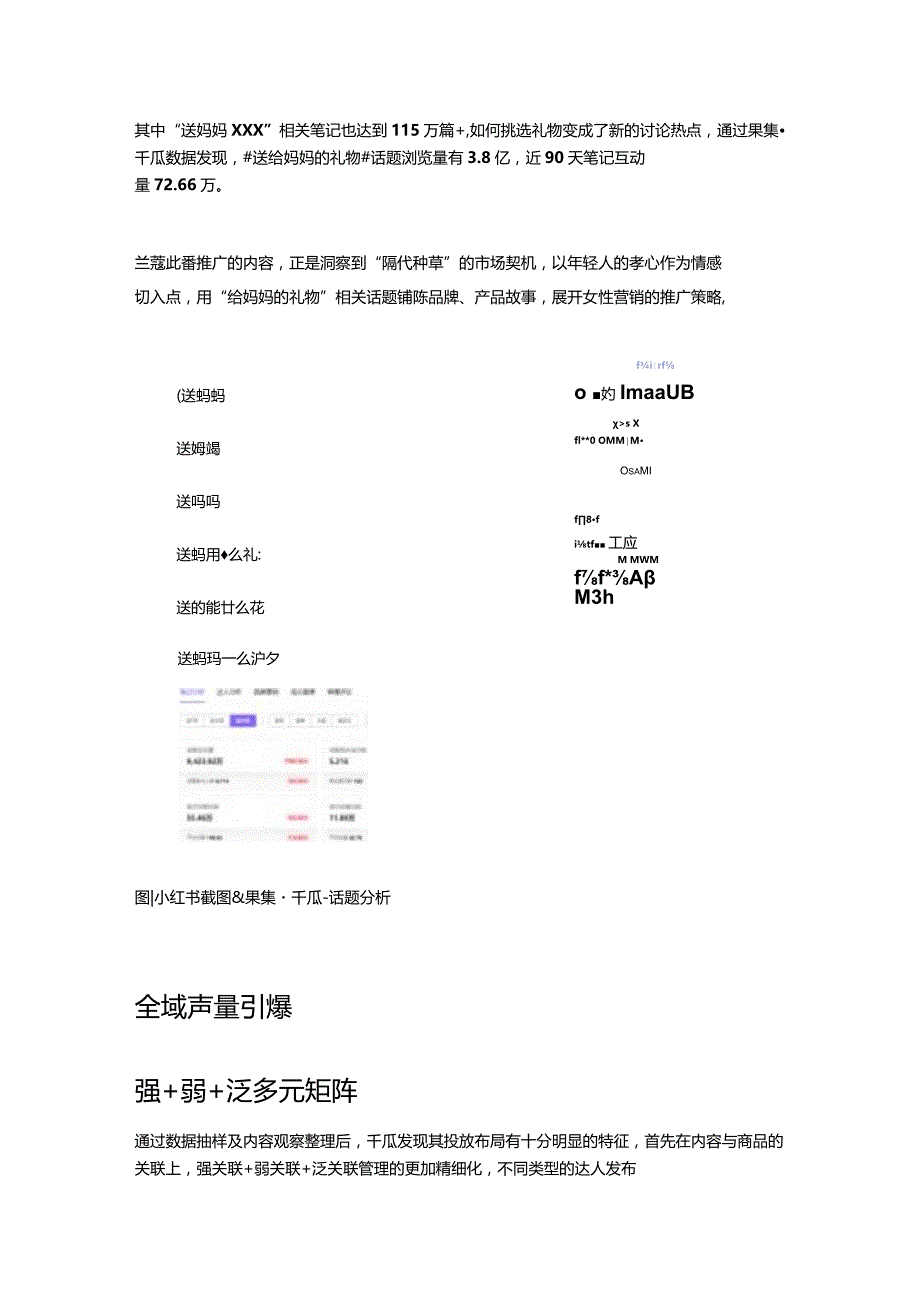 小红书女性种草爆款案例｜38营销洞察.docx_第3页