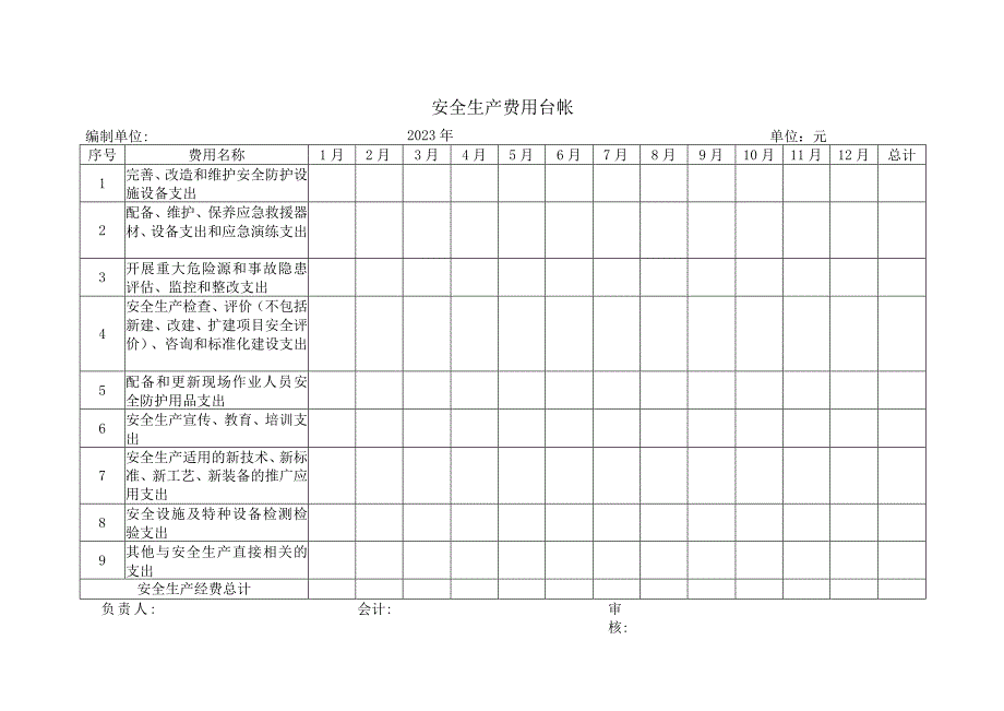 安全生产费用台帐.docx_第1页