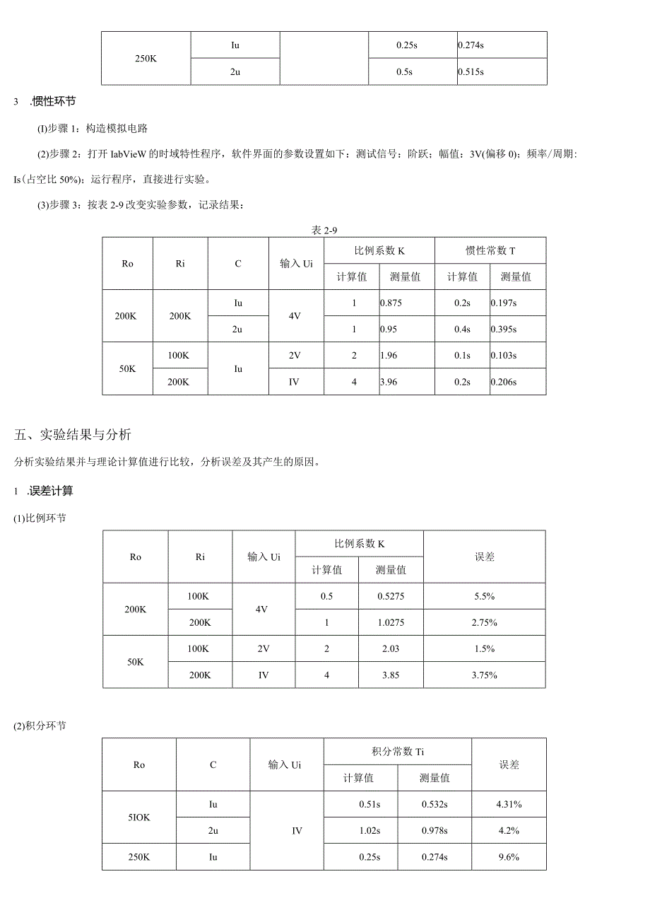 典型环节的电路模拟与软件仿真研究.docx_第3页