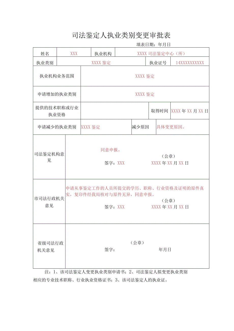 山西省司法鉴定人执业类别变更审批表（模板）.docx_第1页