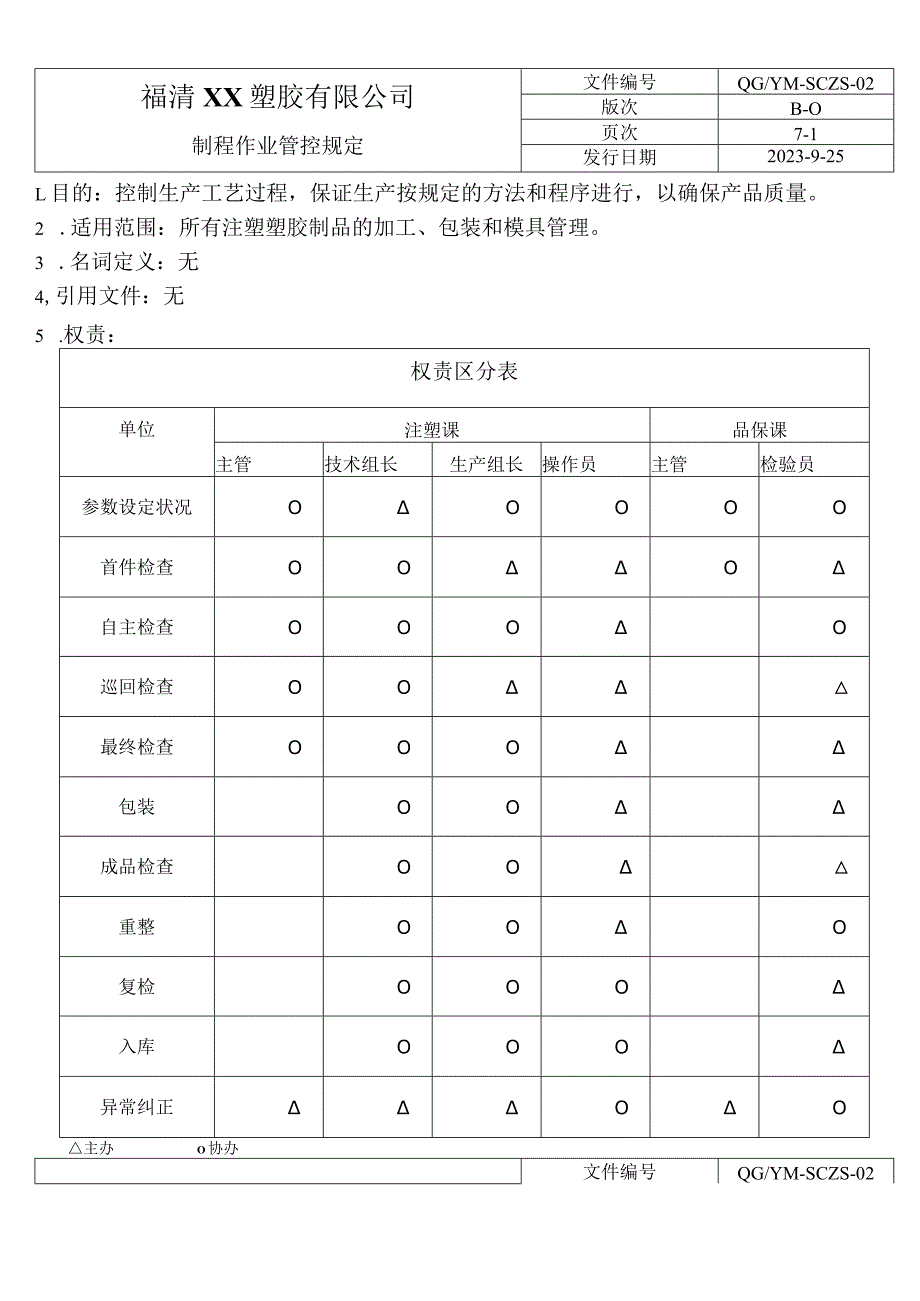 制程作业管控规定QG.docx_第1页