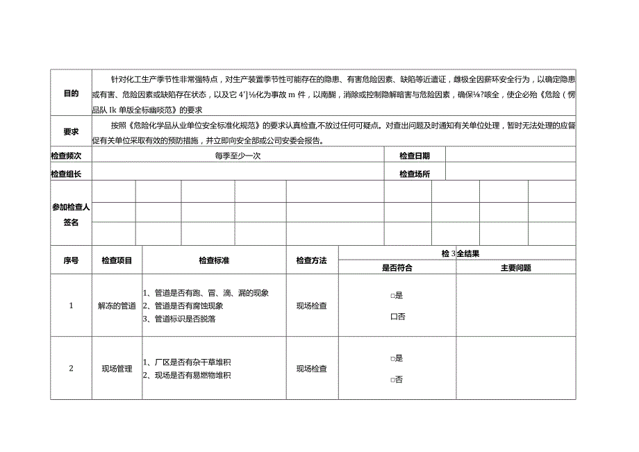 危化品企业季节性安全检查.docx_第1页