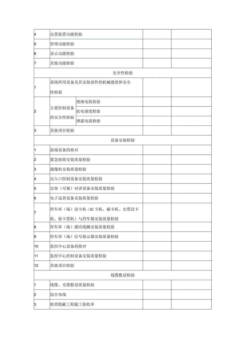 安防工程竣工验收确认单.docx_第3页