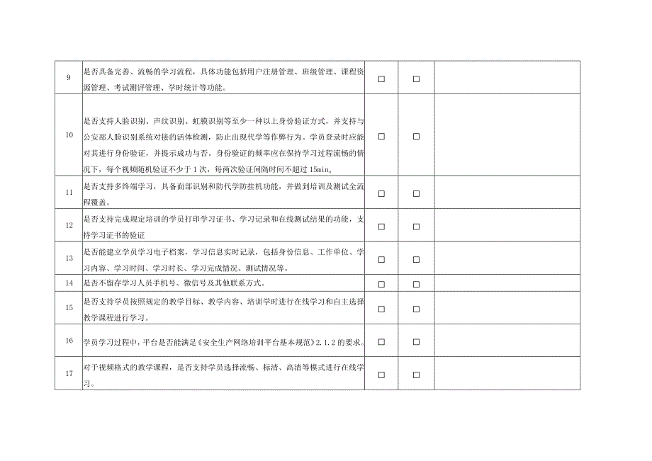 广东省安全生产资格考试网络培训平台检查表.docx_第2页