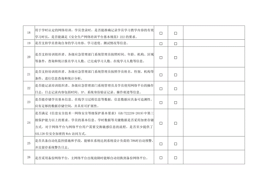 广东省安全生产资格考试网络培训平台检查表.docx_第3页