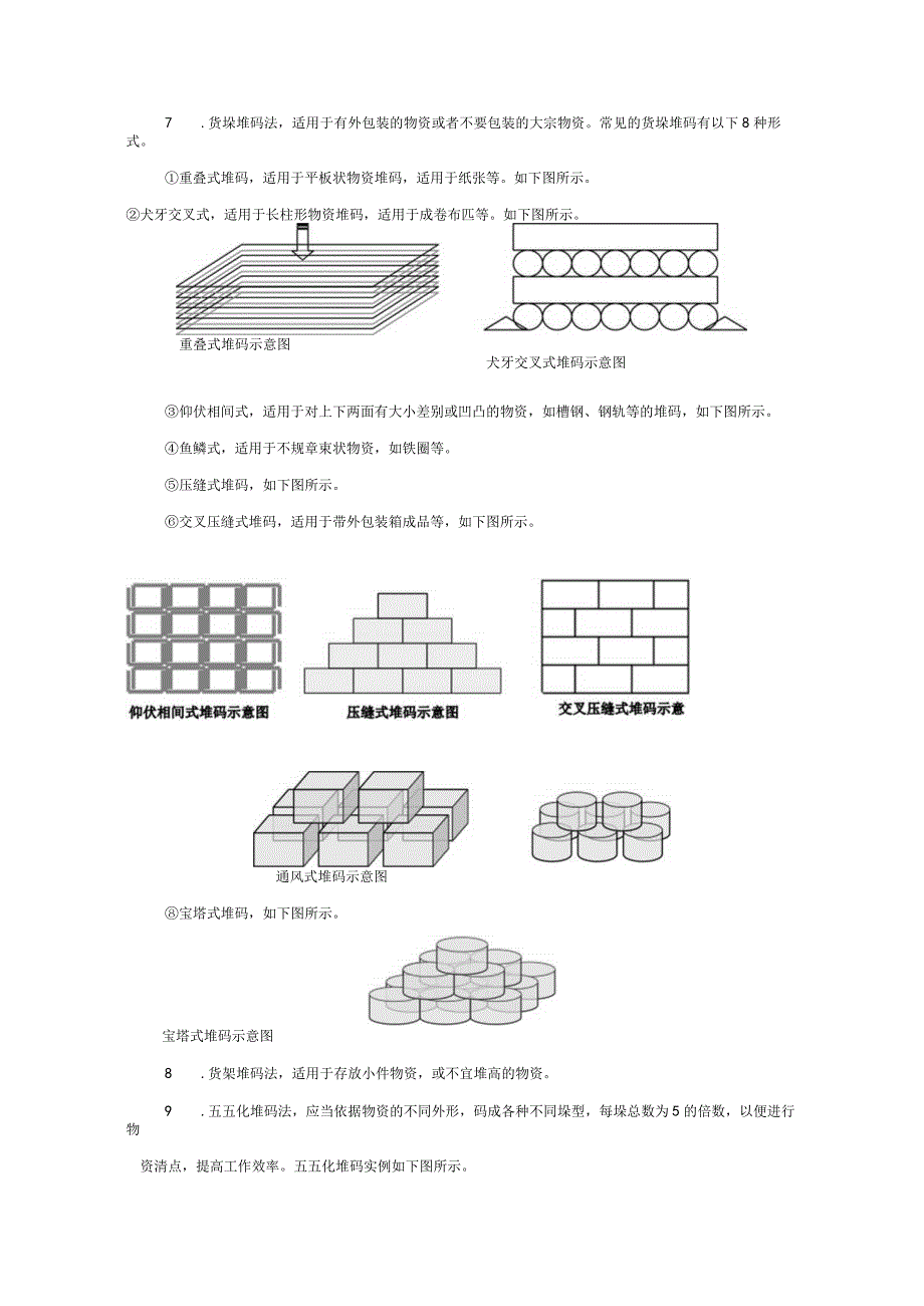 实用仓库管理制度物资储存保管制度运输作业管理制度.docx_第3页