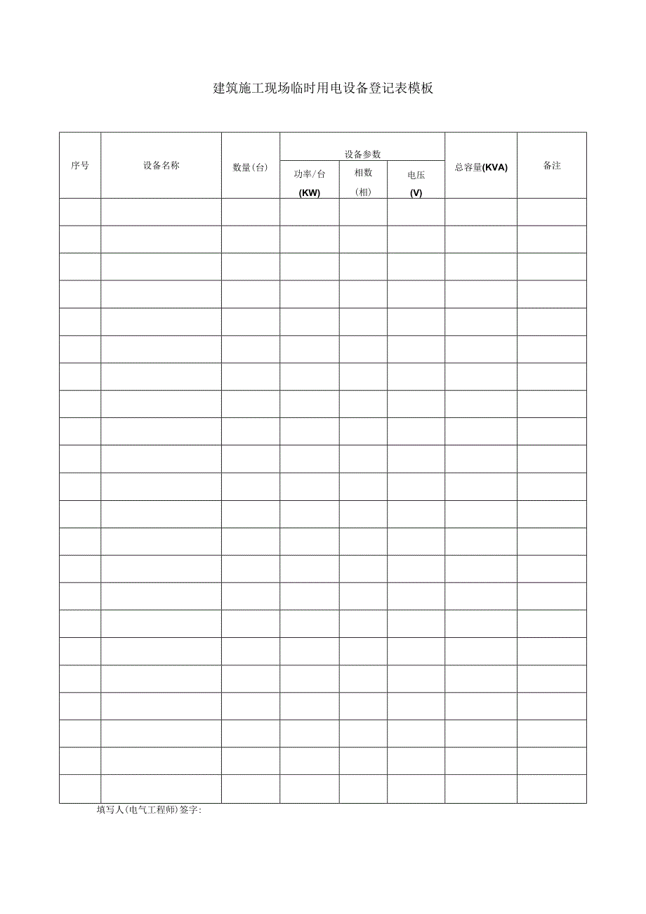 建筑施工现场临时用电设备登记表模板.docx_第1页