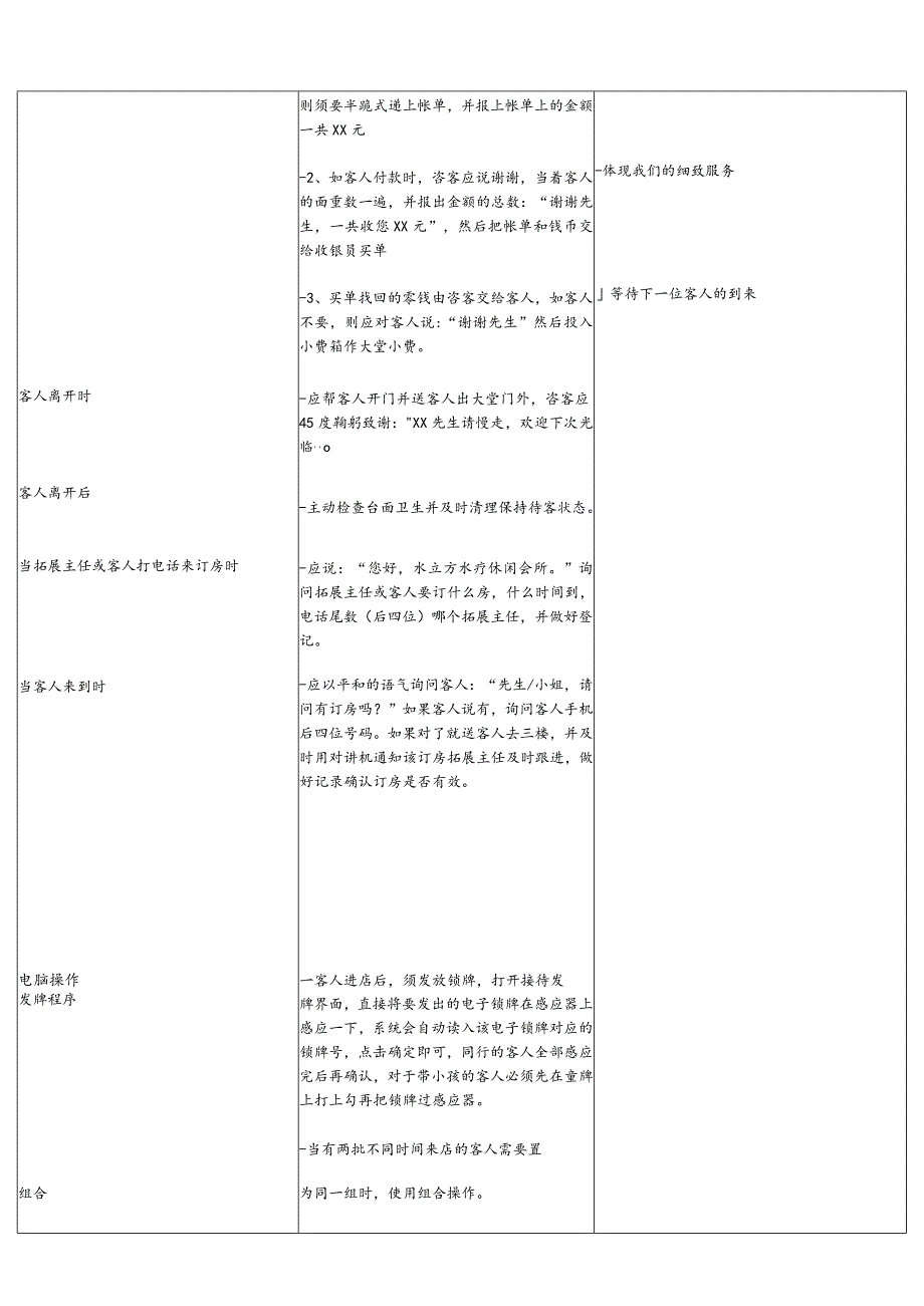 咨客服務流程 1.docx_第2页