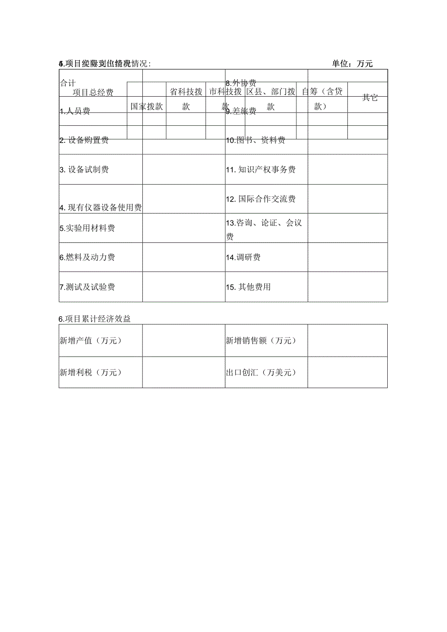 市人才创新创业项目验收表.docx_第3页