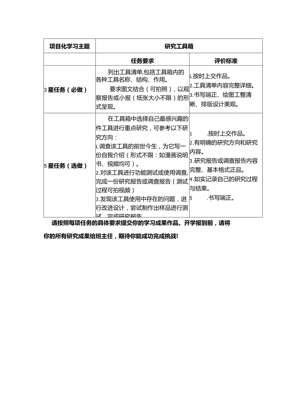 小学六年级暑假科学特色作业《研究工具箱》.docx_第2页