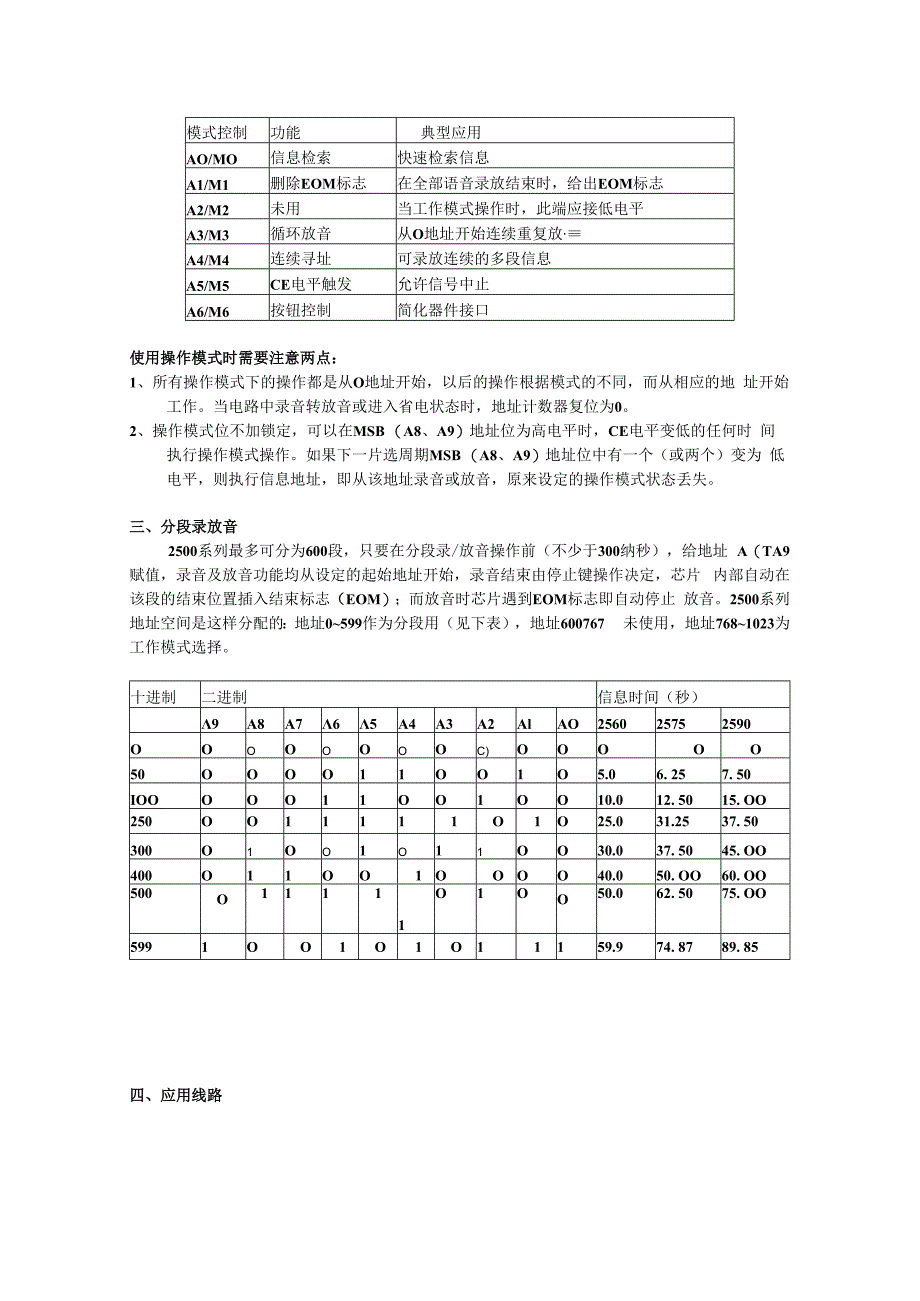 13-ISD2500系列单片语音录放电路（对应型号60-75-90-120）.docx_第2页