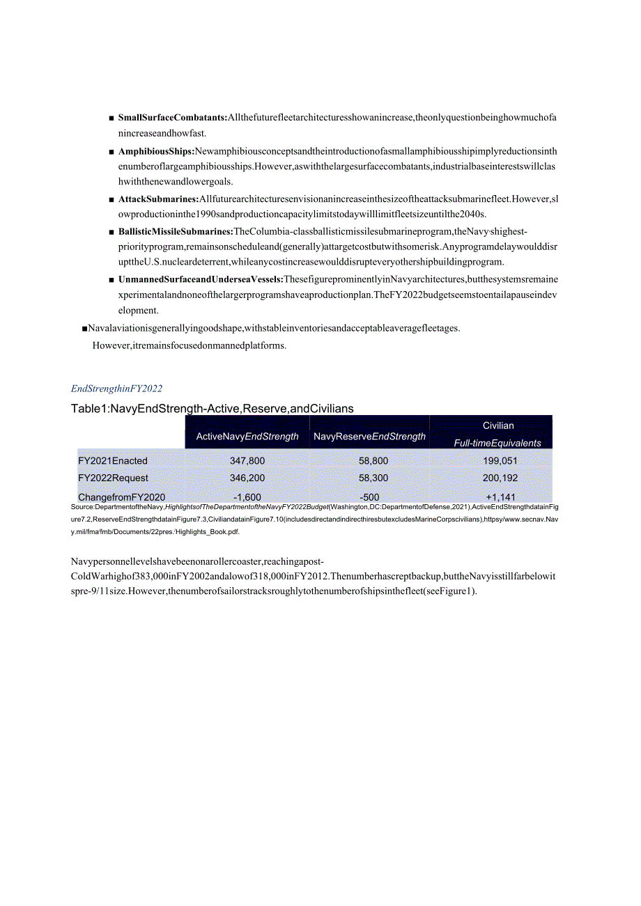 布鲁金斯学会-2022财年美国军队：海军（英）-38正式版.docx_第2页