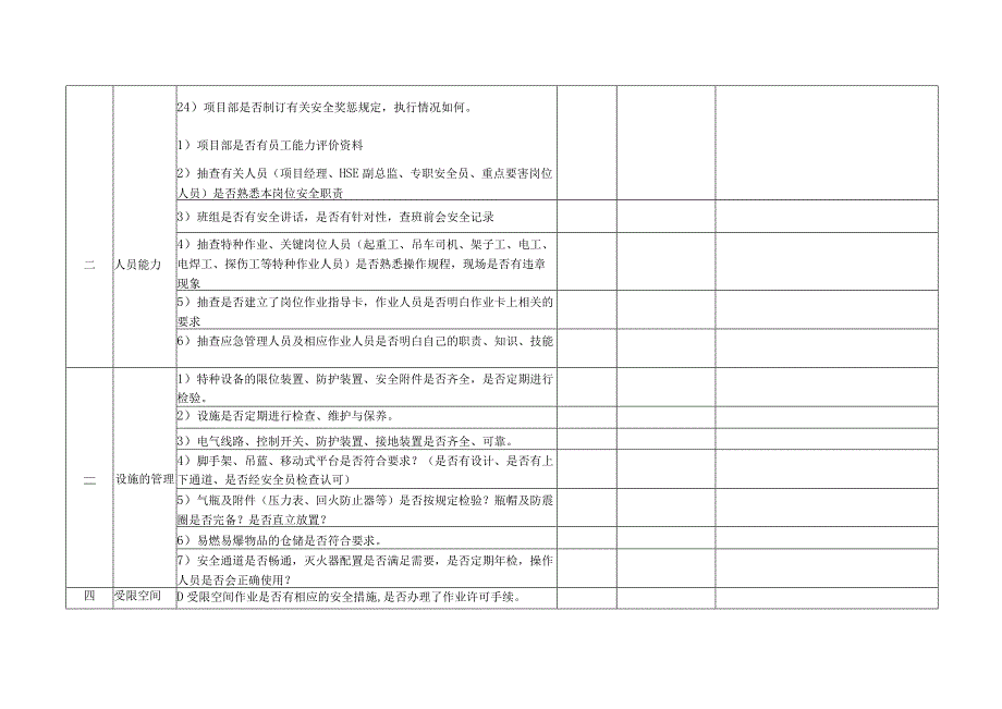 工程 HSE安全检查表（0版）.docx_第3页