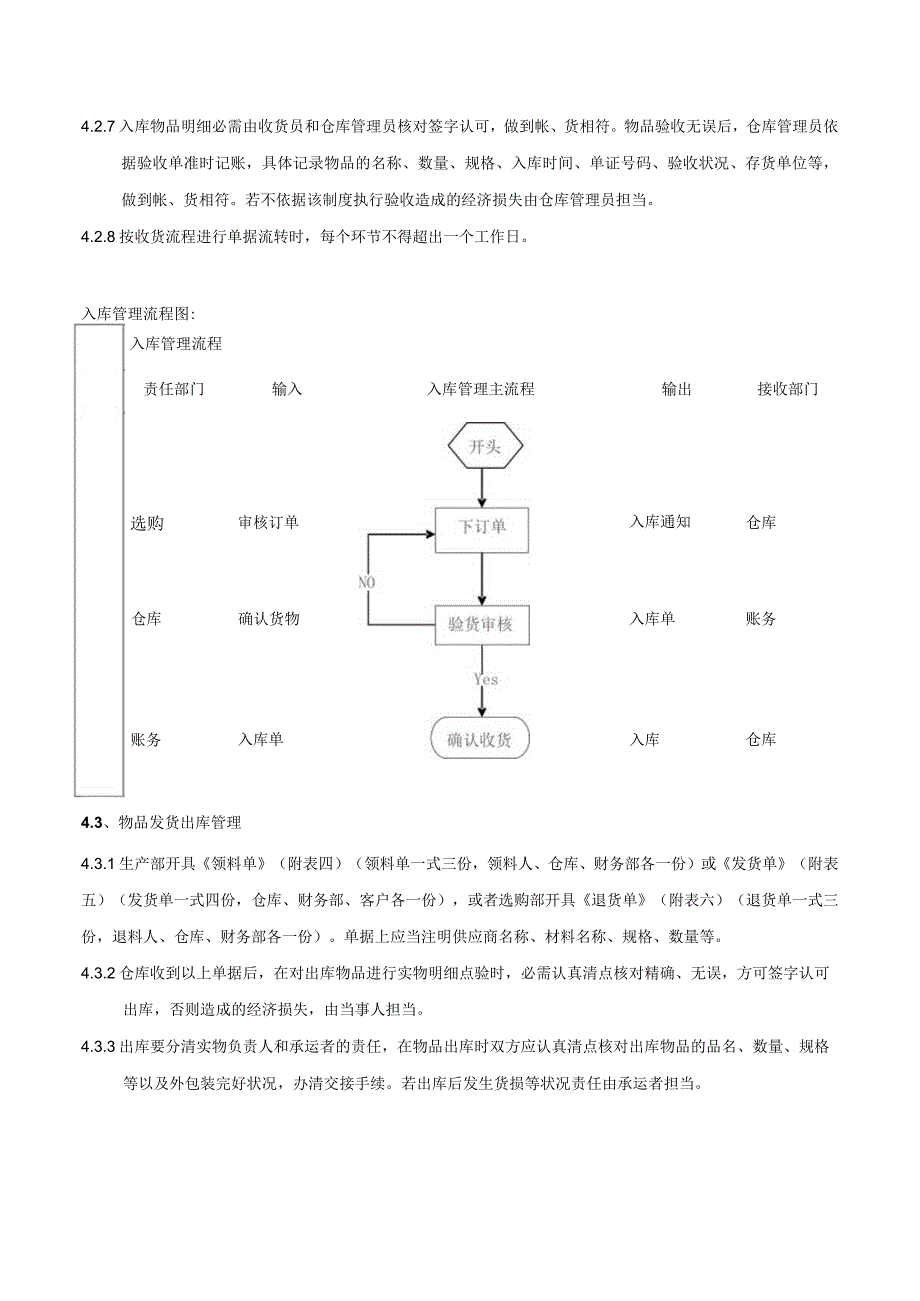 企业仓库管理制度仓库工作流程(图)与仓库管理表格汇总.docx_第3页