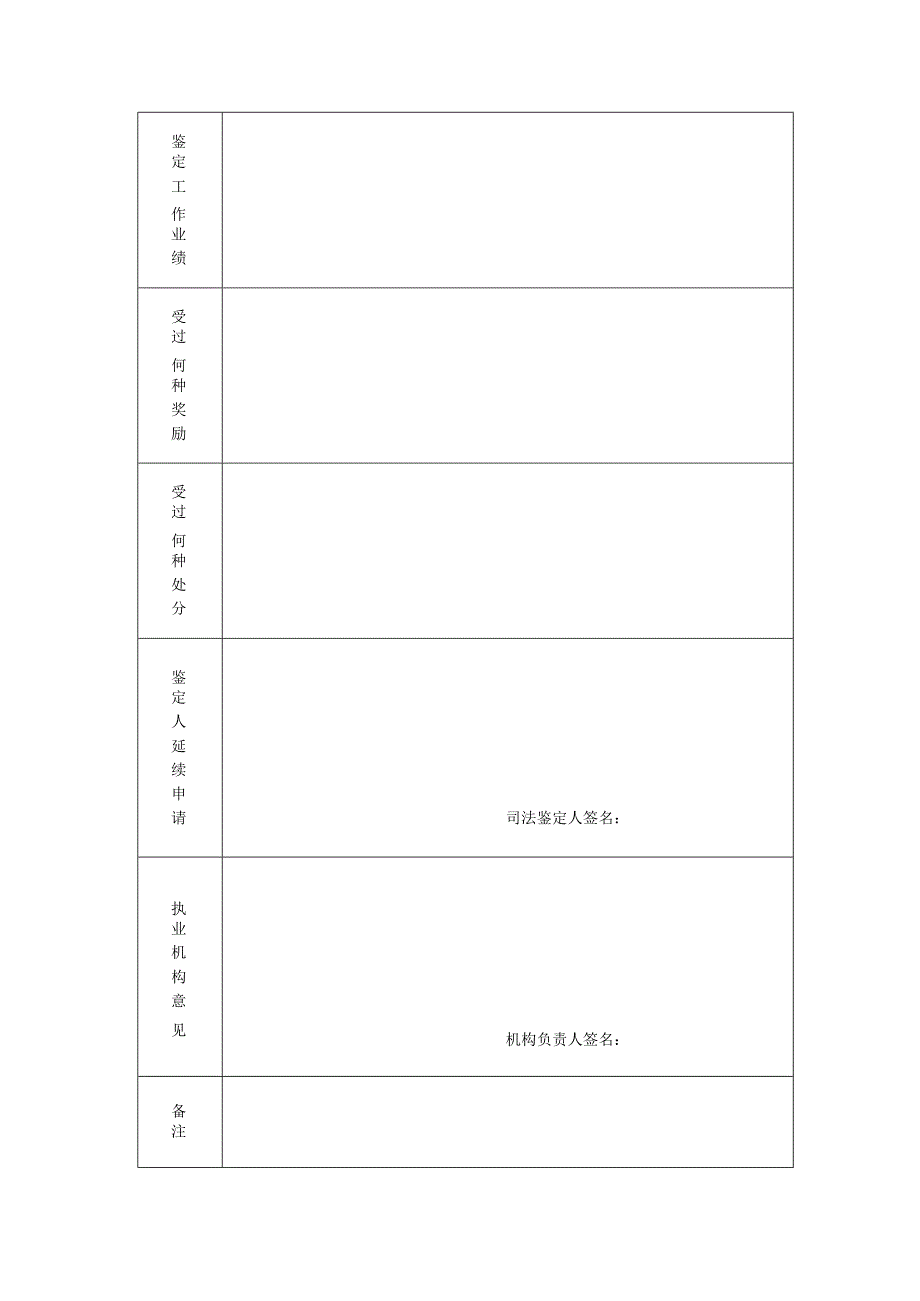 山西省延续《司法鉴定人执业证》登记申请表(模板).docx_第2页