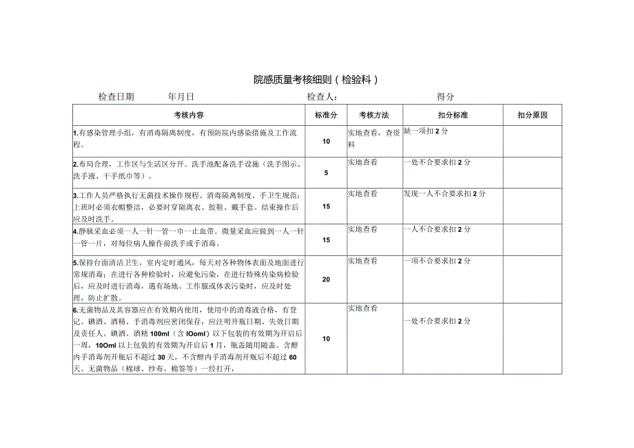 医院院感考核细则（检验科）.docx_第1页