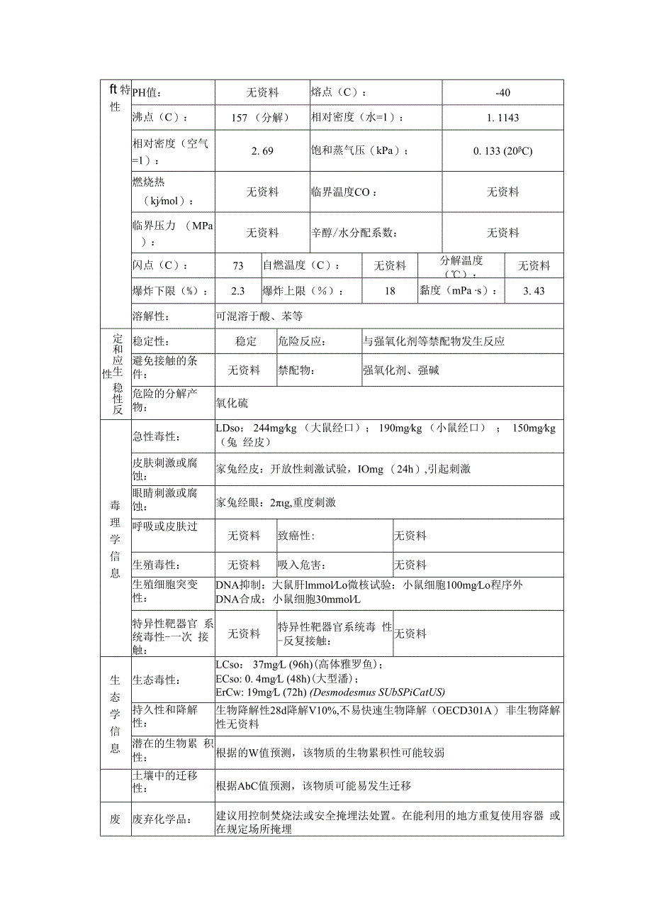 2-巯基乙醇的安全技术说明书.docx_第3页