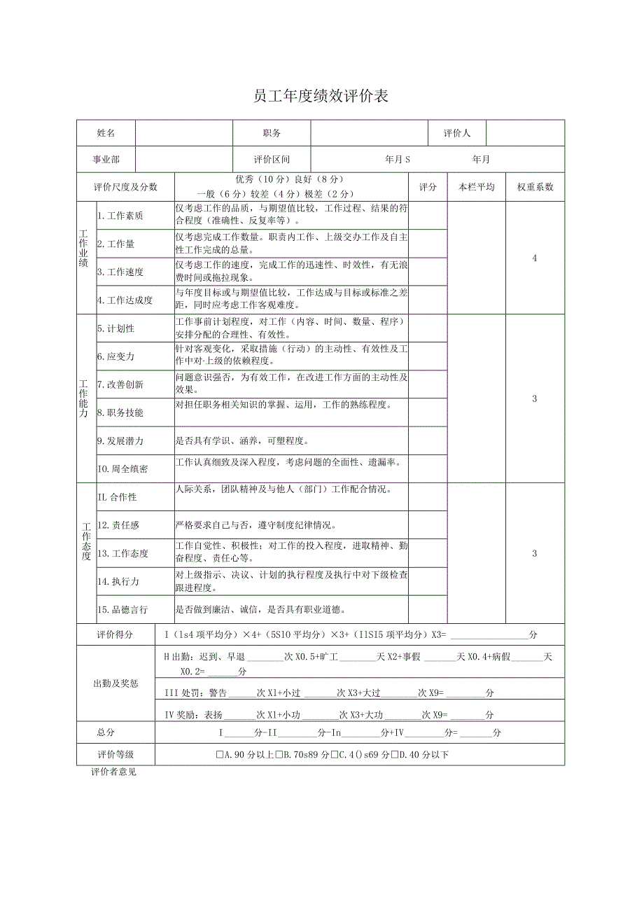 员工年度绩效评价表.docx_第2页