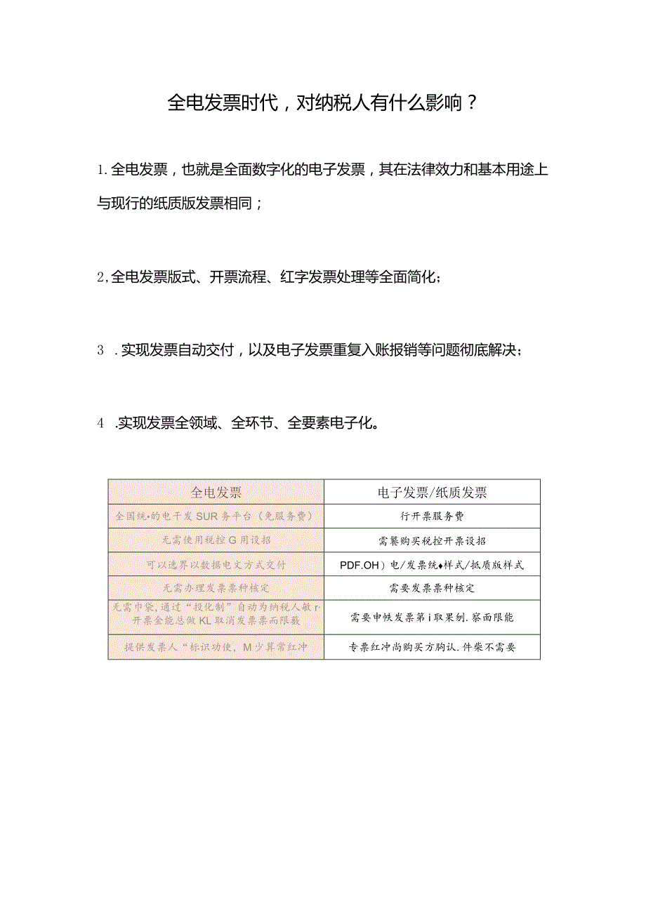 全电发票时代对纳税人有什么影响？.docx_第1页