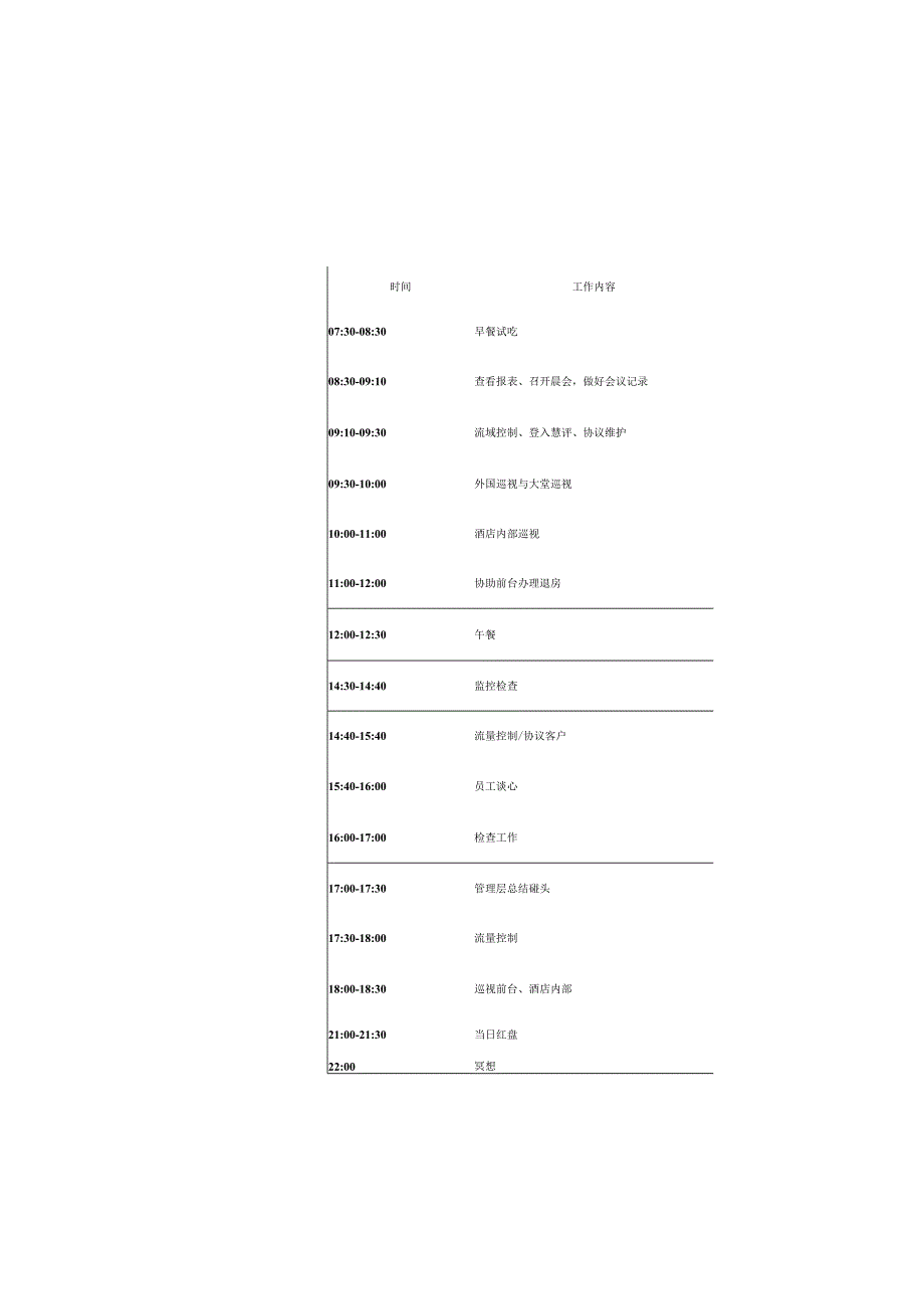 店长每日工作流程1-1-5.docx_第3页