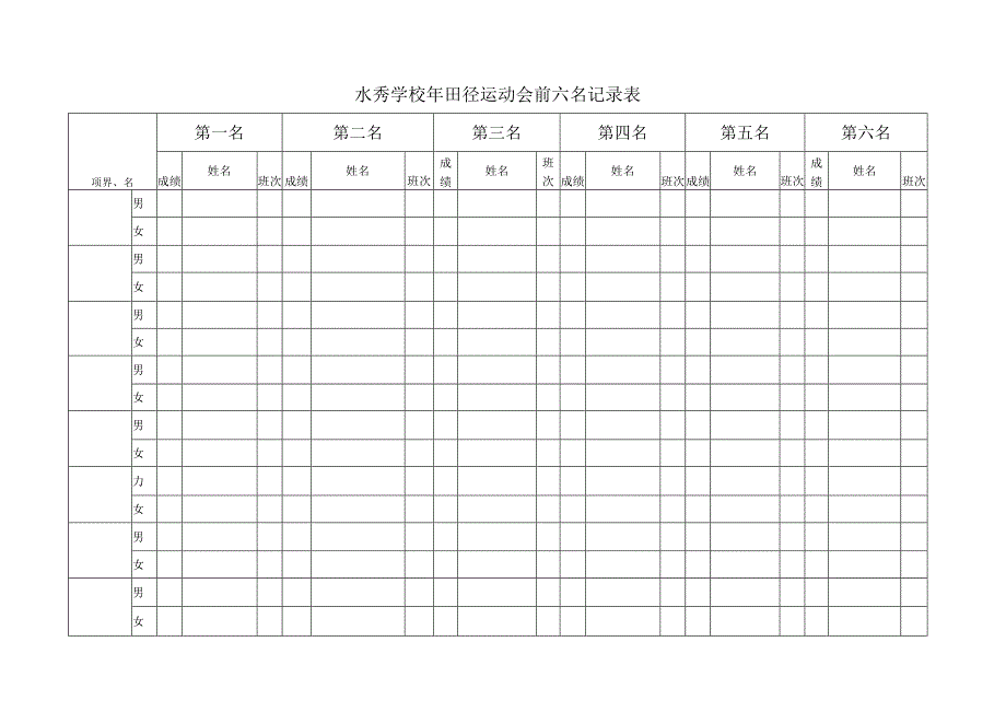 前六名记录表打６份.docx_第1页