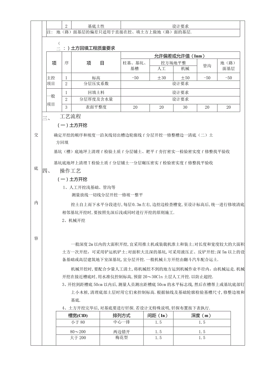 土方开挖和回填工程技术交底工程文档范本.docx_第2页