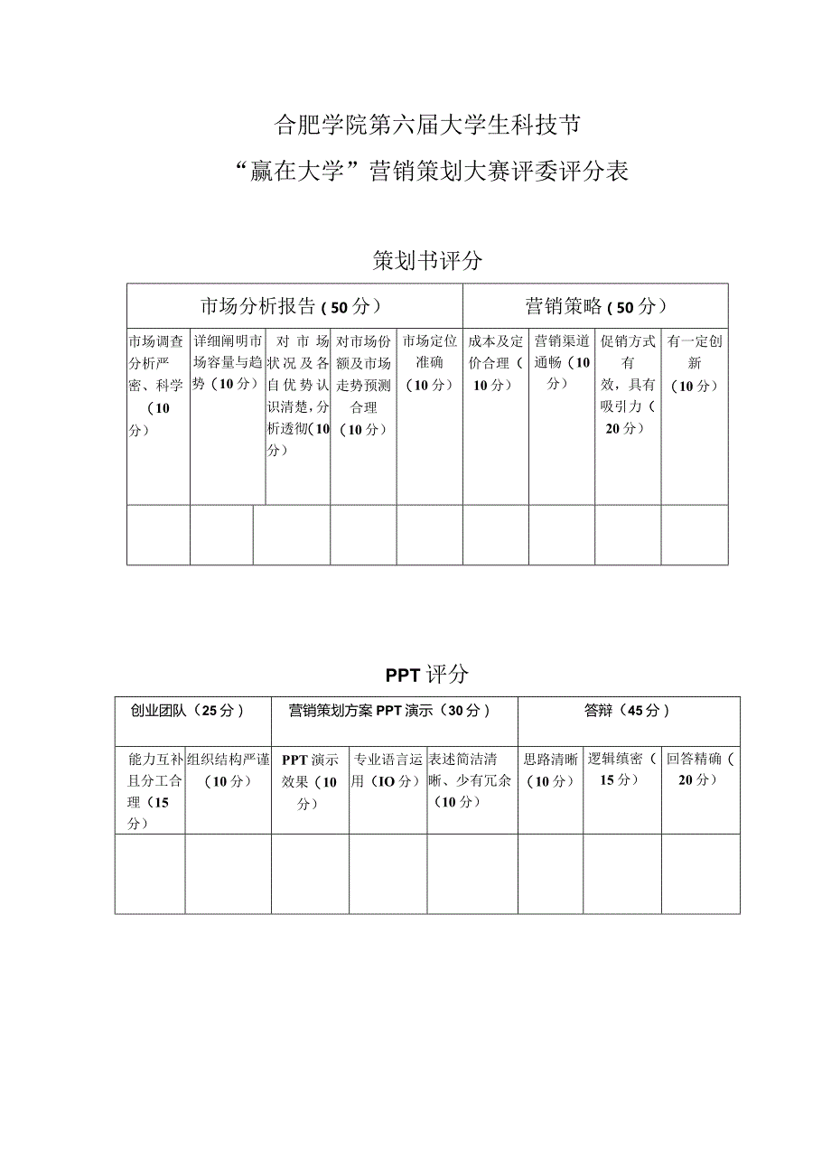 市场营销策划大赛评分表.docx_第1页