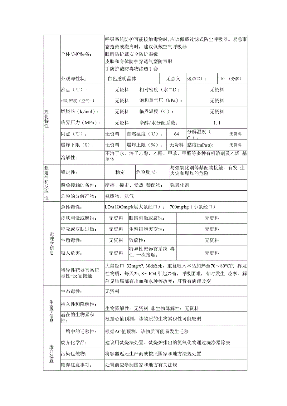 2,2‘-偶氮二异丁腈安全技术说明书.docx_第3页