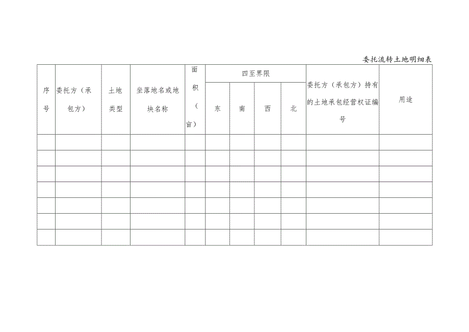 委托流转土地明细表.docx_第1页